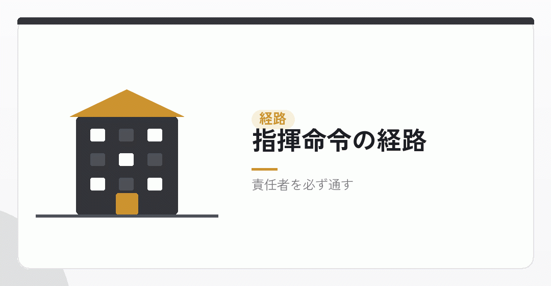 指揮命令の経路を一本にすることを表したイラスト