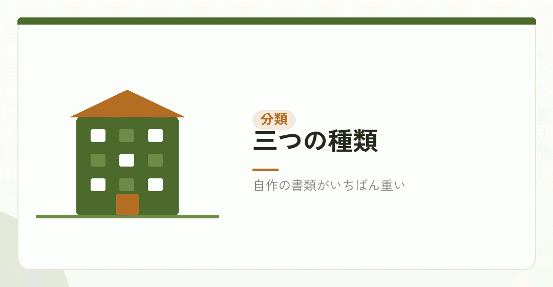 書類を三つの種類に分けるイラスト
