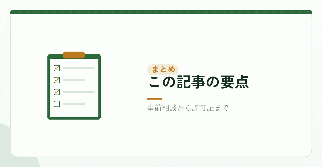 許可申請の流れをまとめたイラスト