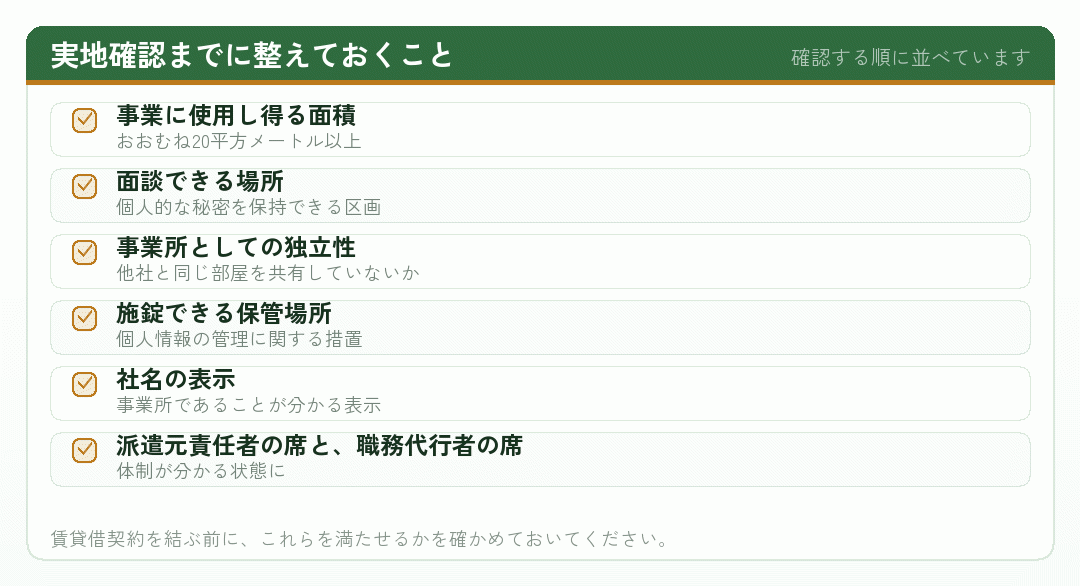 実地確認までに整えておくことのチェックリスト