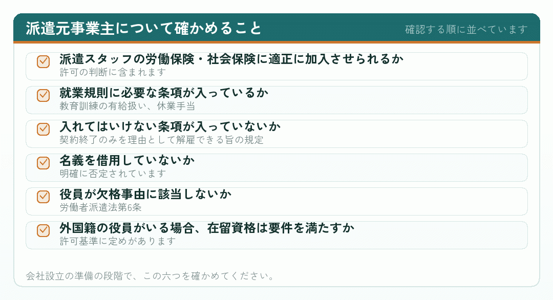 派遣元事業主について確かめる項目のチェックリスト