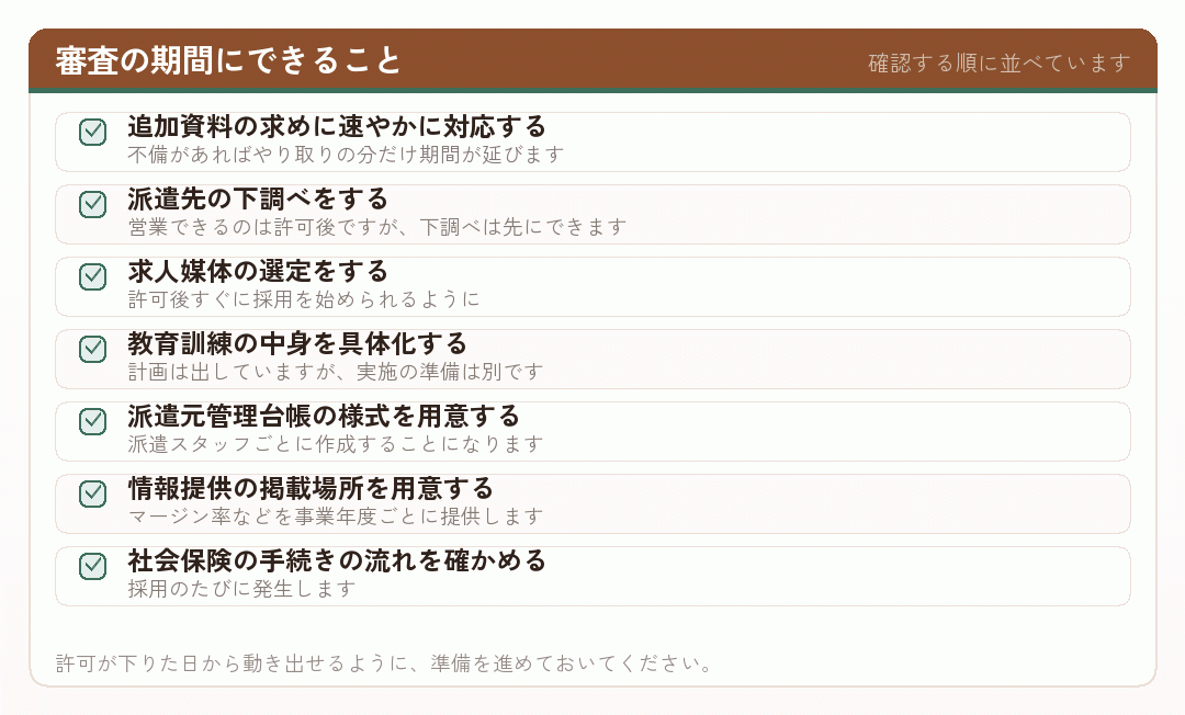 審査の期間にできることを並べたチェックリスト