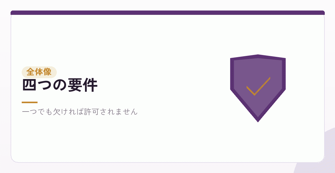 四つの許可要件を表したイラスト