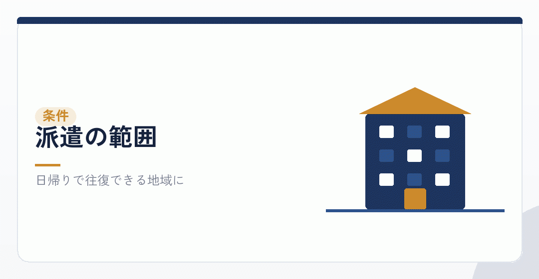 日帰りで往復できる地域という条件を表したイラスト