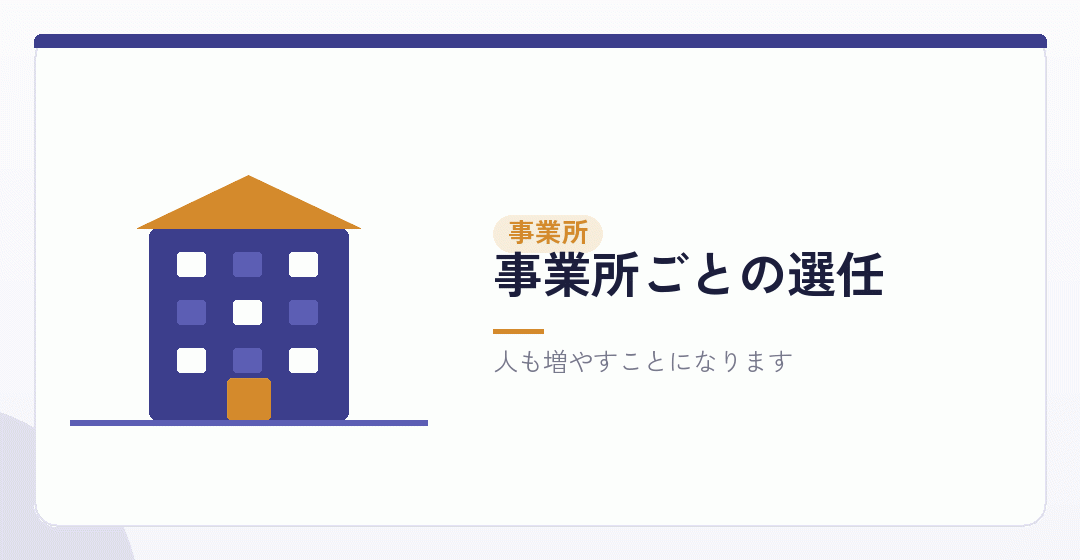 事業所ごとに派遣元責任者が必要なことを表したイラスト