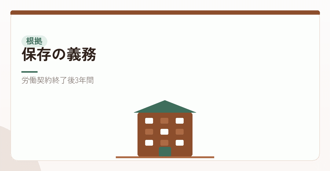 記録の保存が許可基準に定められていることを表したイラスト