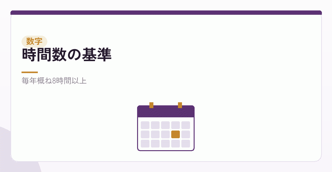 教育訓練の時間数を表したイラスト