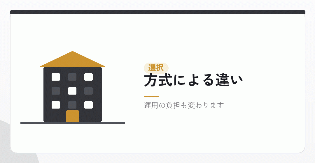 方式の選択が設計を変えることを表したイラスト