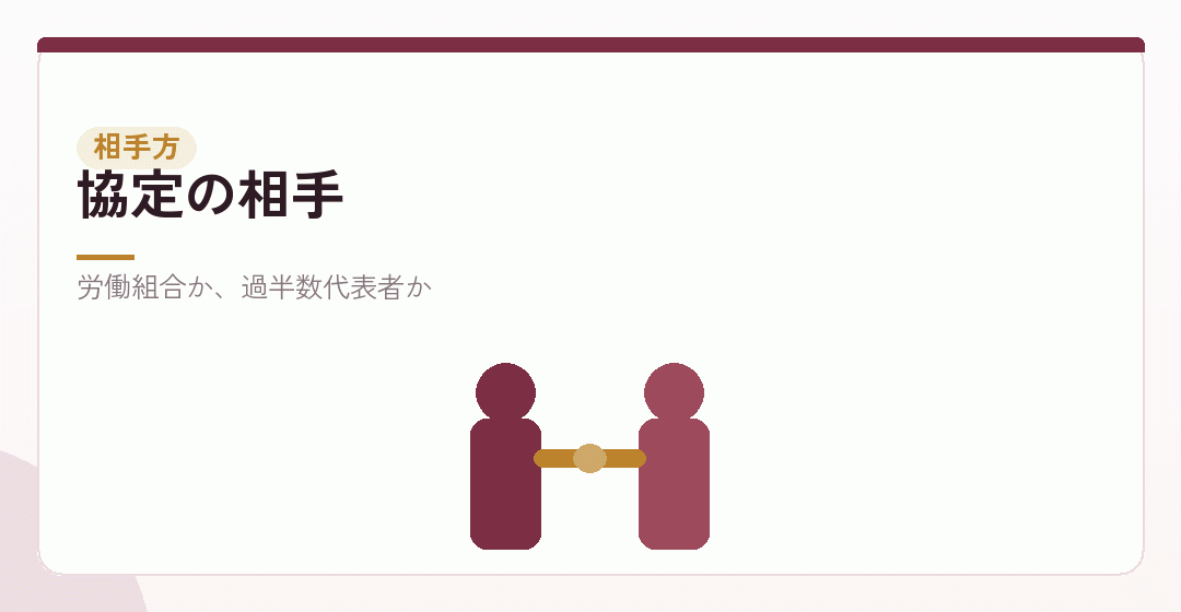 協定の相手方を表したイラスト