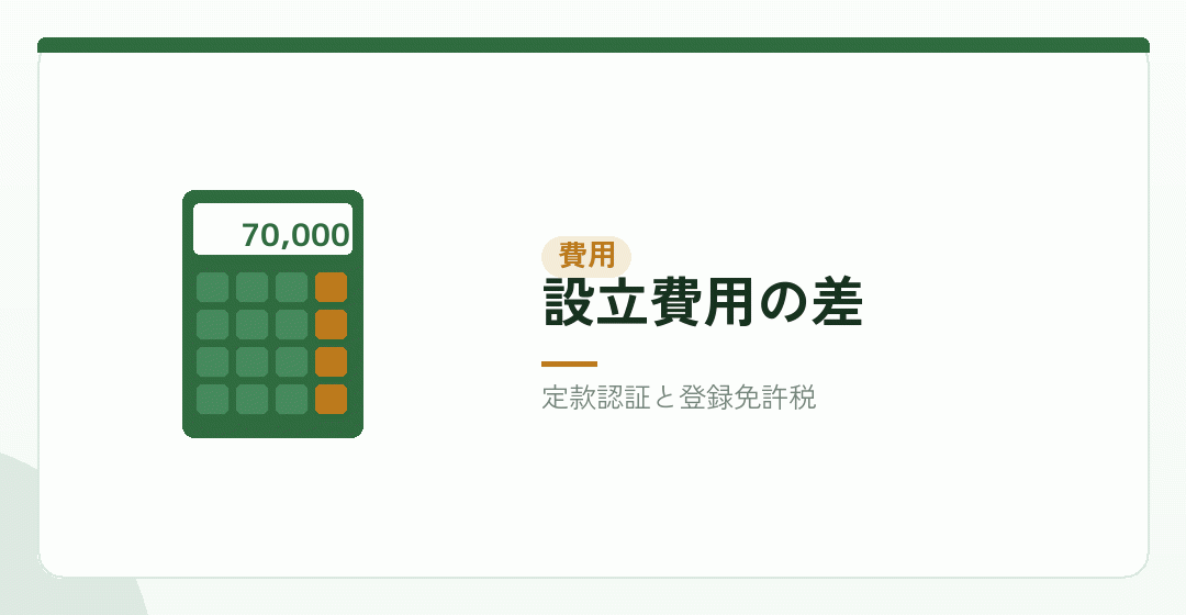 会社設立の費用の差を表したイラスト