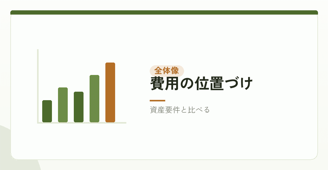 費用を全体のなかで位置づけるイラスト