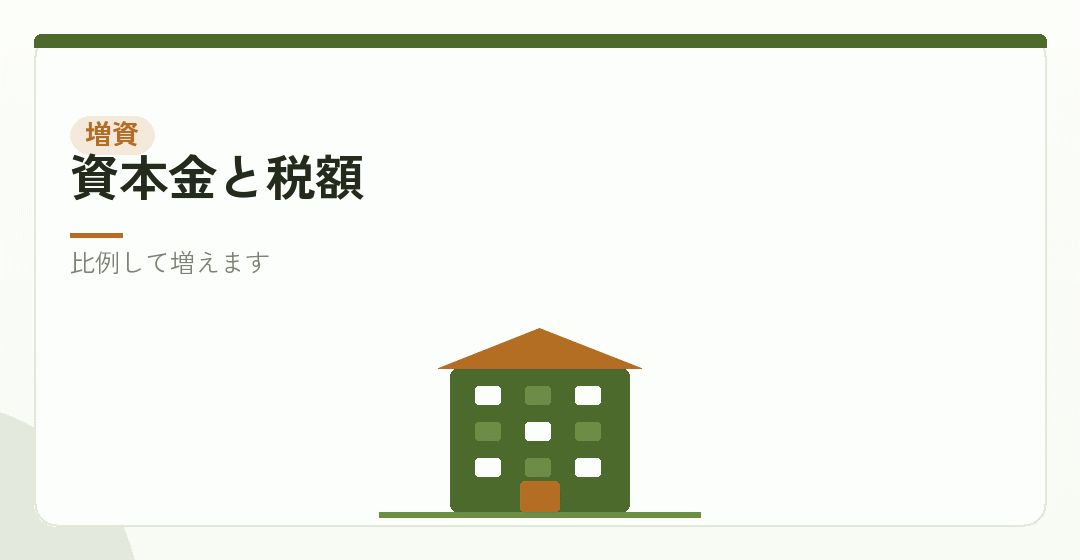 資本金を増やしたときの登録免許税を表したイラスト