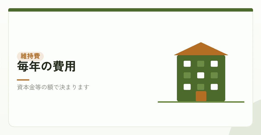 毎年かかる費用を比べるイラスト