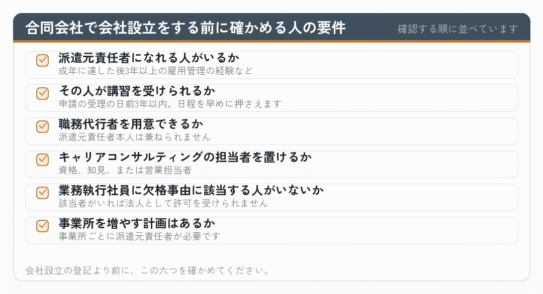 合同会社で会社設立をする前に確かめる人の要件のチェックリスト