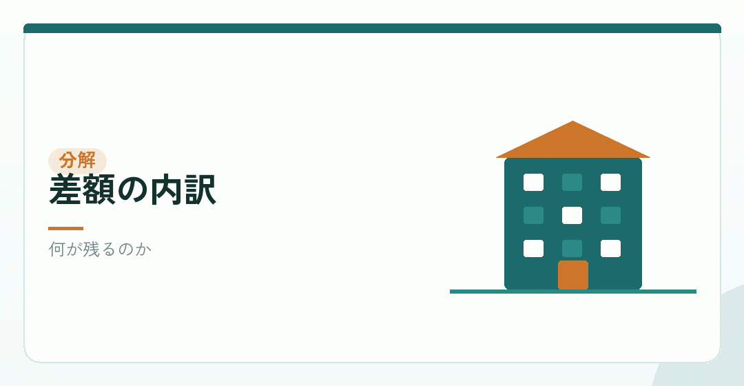 差額の使い道を分解したイラスト