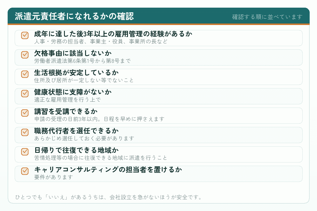 派遣元責任者になれるかどうかの確認項目を並べたチェックリスト