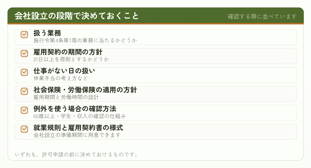 会社設立の段階で決めておくことのチェックリスト