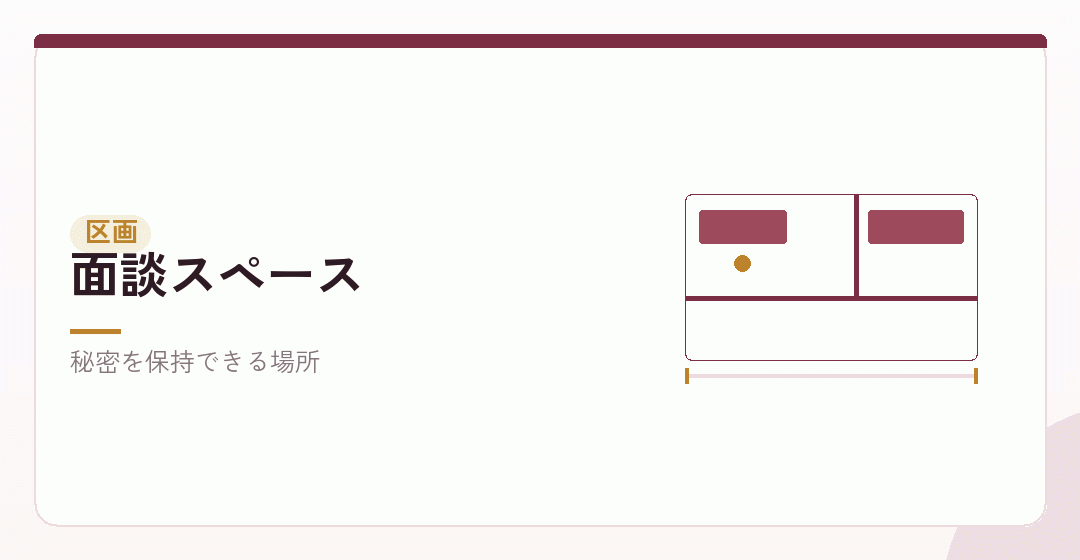 面談できる区画を表したイラスト