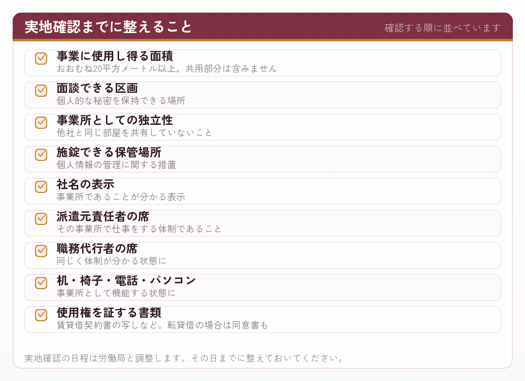 実地確認までに整えることのチェックリスト