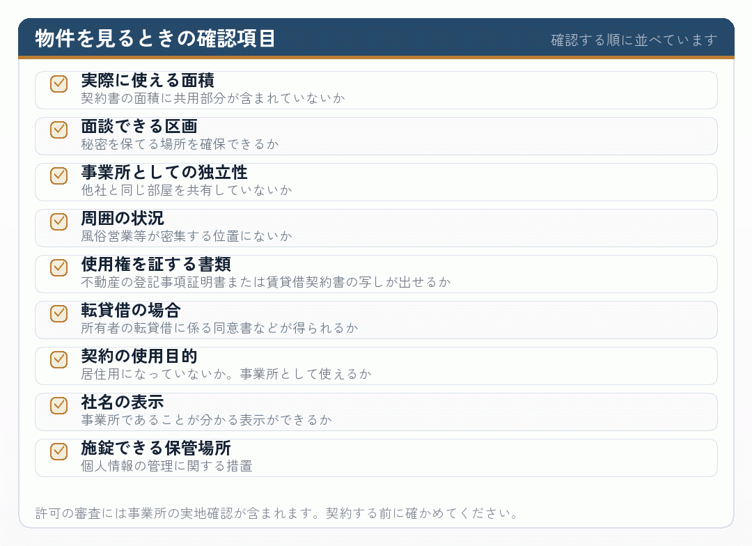 物件を見るときの確認項目のチェックリスト