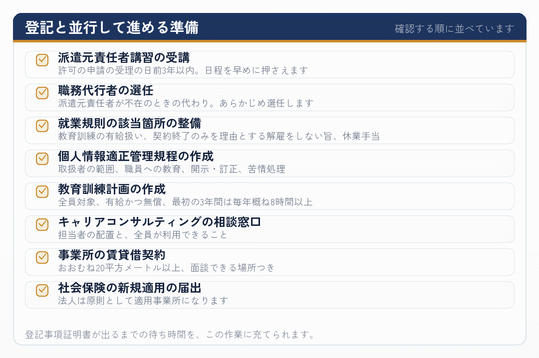 登記と並行して進める準備項目のチェックリスト