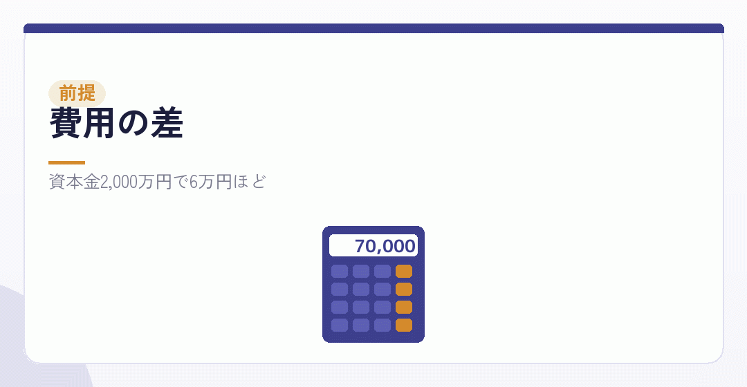 費用の差が小さいことを表したイラスト