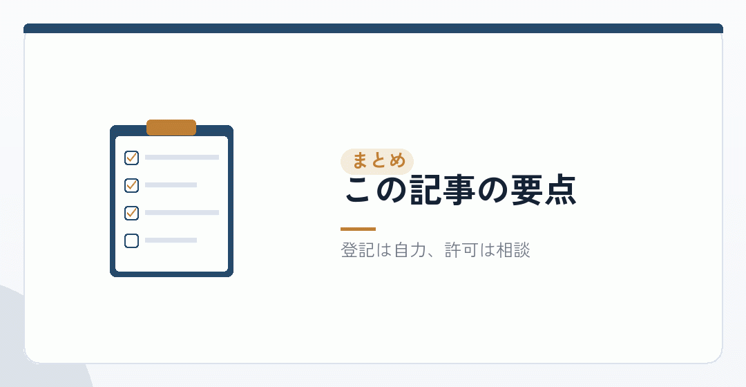 人材派遣会社の設立方法の選び方をまとめたイラスト