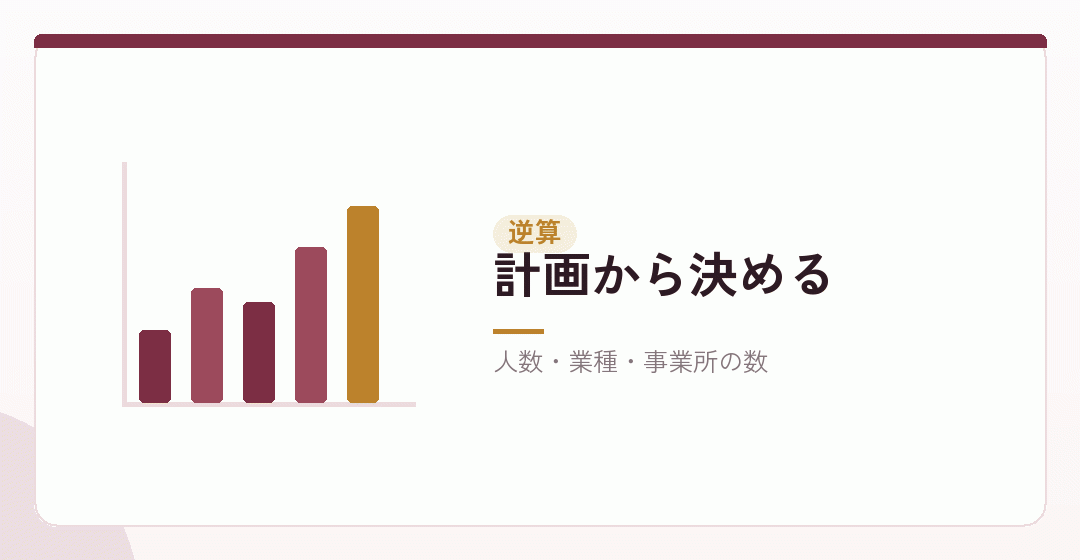 事業計画から逆算するイラスト