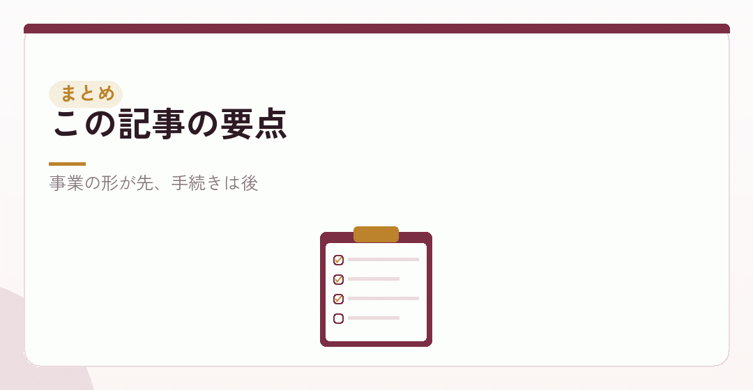 計画から組み立てる設立方法をまとめたイラスト
