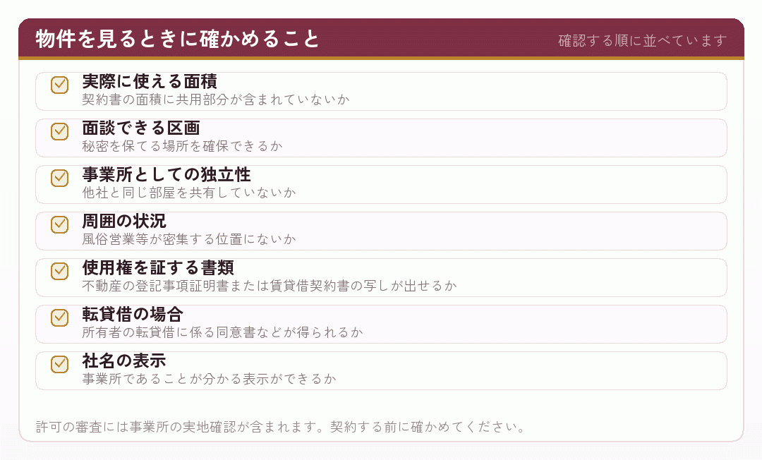事業所の物件を選ぶときの確認項目を並べたチェックリスト