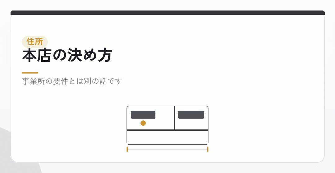 本店所在地と事業所の関係を表したイラスト