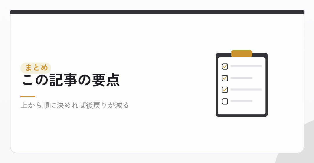 決める順番をまとめたイラスト