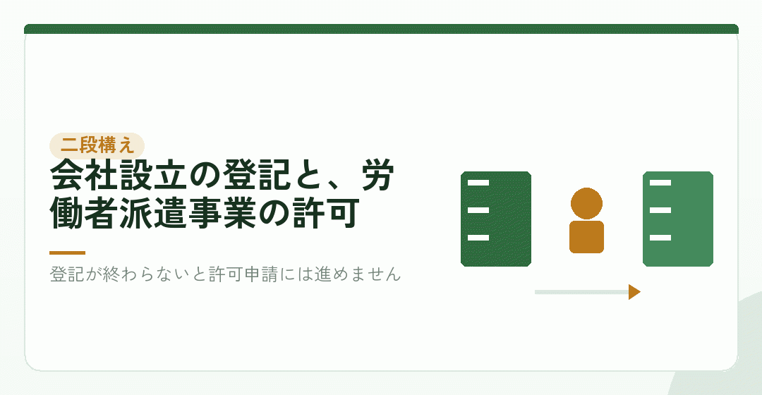 派遣元と派遣先のあいだに立つ人材派遣の仕組みを表したイラスト