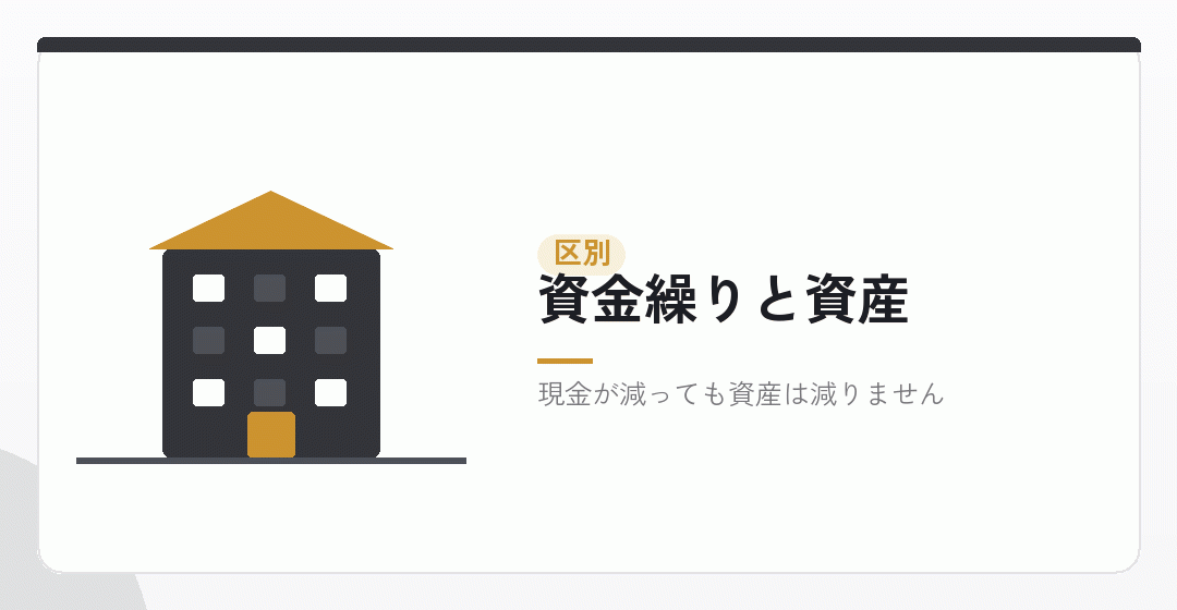 資金繰りと基準資産額の違いを表したイラスト