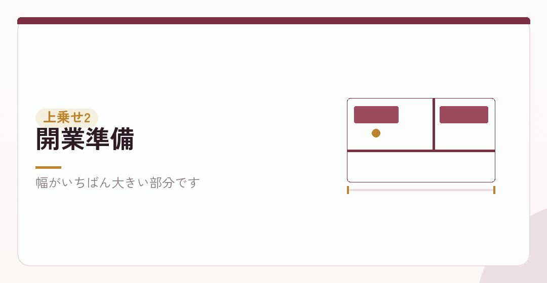 開業準備の費用を表したイラスト