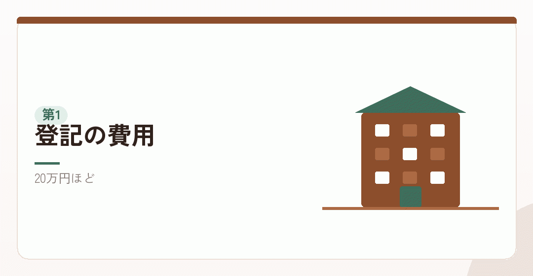 会社設立の登記の費用を表したイラスト