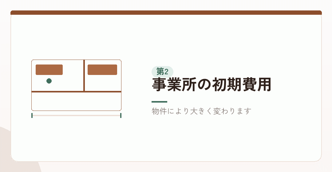 事業所の初期費用を表したイラスト