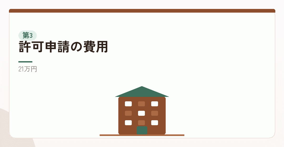 許可申請の費用を表したイラスト