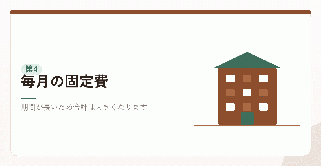 毎月の固定費を表したイラスト