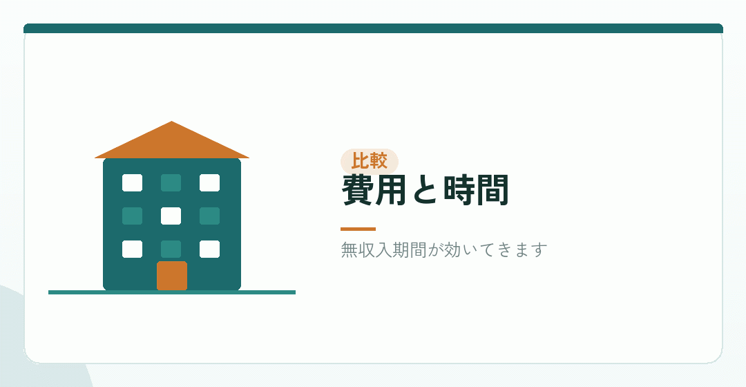費用と時間を比べるイラスト
