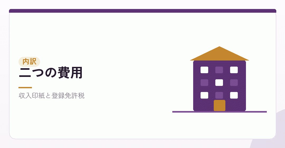 許可申請の二つの法定費用を表したイラスト