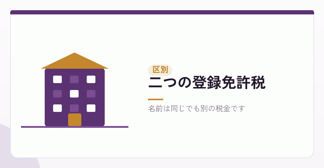 二つの登録免許税を区別するイラスト
