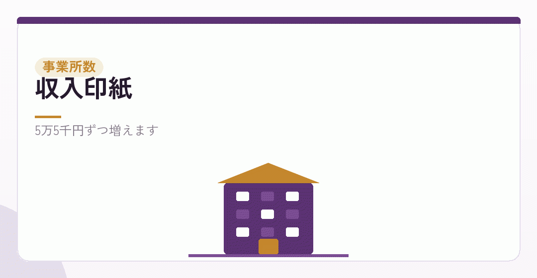 事業所を増やしたときの費用を表したイラスト