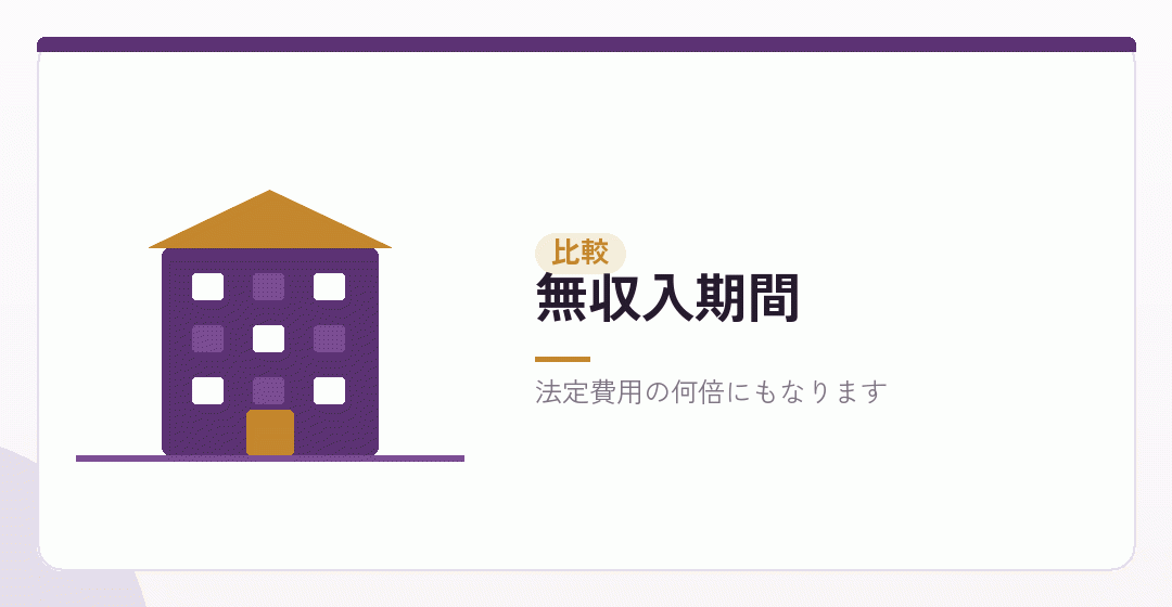 営業できない期間の固定費を表したイラスト