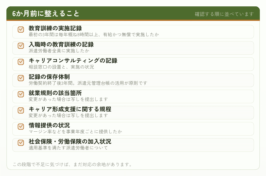 更新の6か月前に整えることのチェックリスト