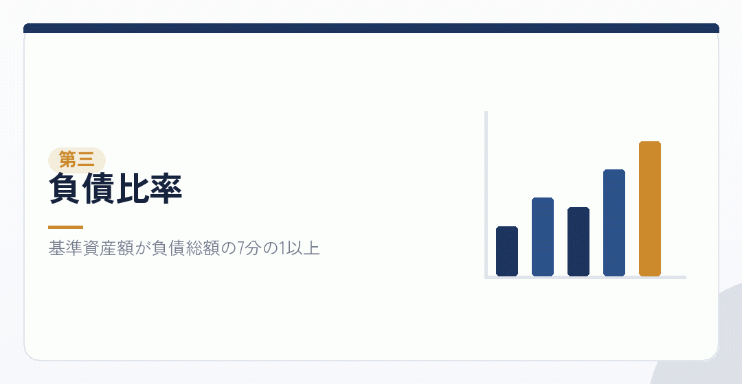 負債比率の要件を表したイラスト