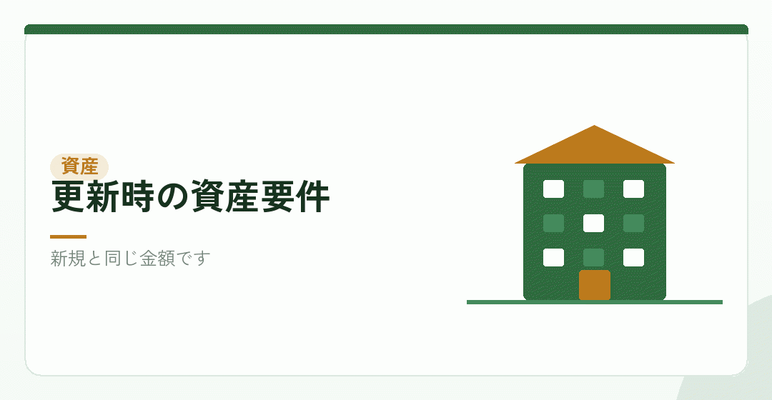 更新でも資産要件が確かめられることを表したイラスト