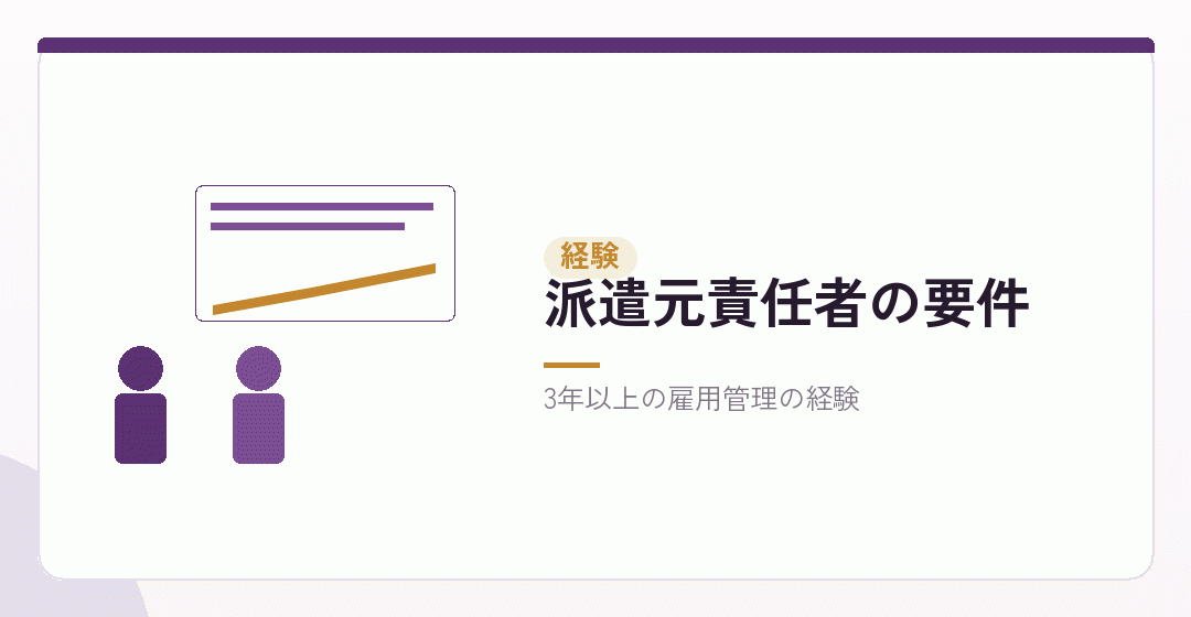 派遣元責任者の経験の要件を表したイラスト