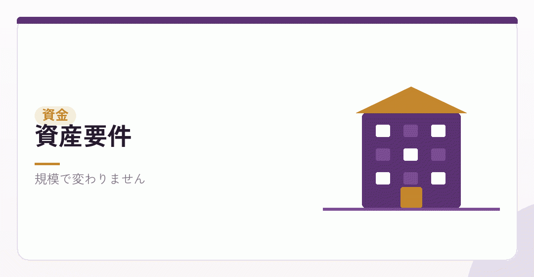 一人でも資産要件は同じであることを表したイラスト