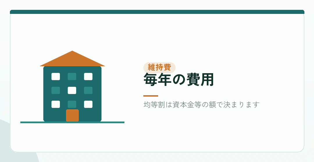 毎年かかる費用を比べるイラスト